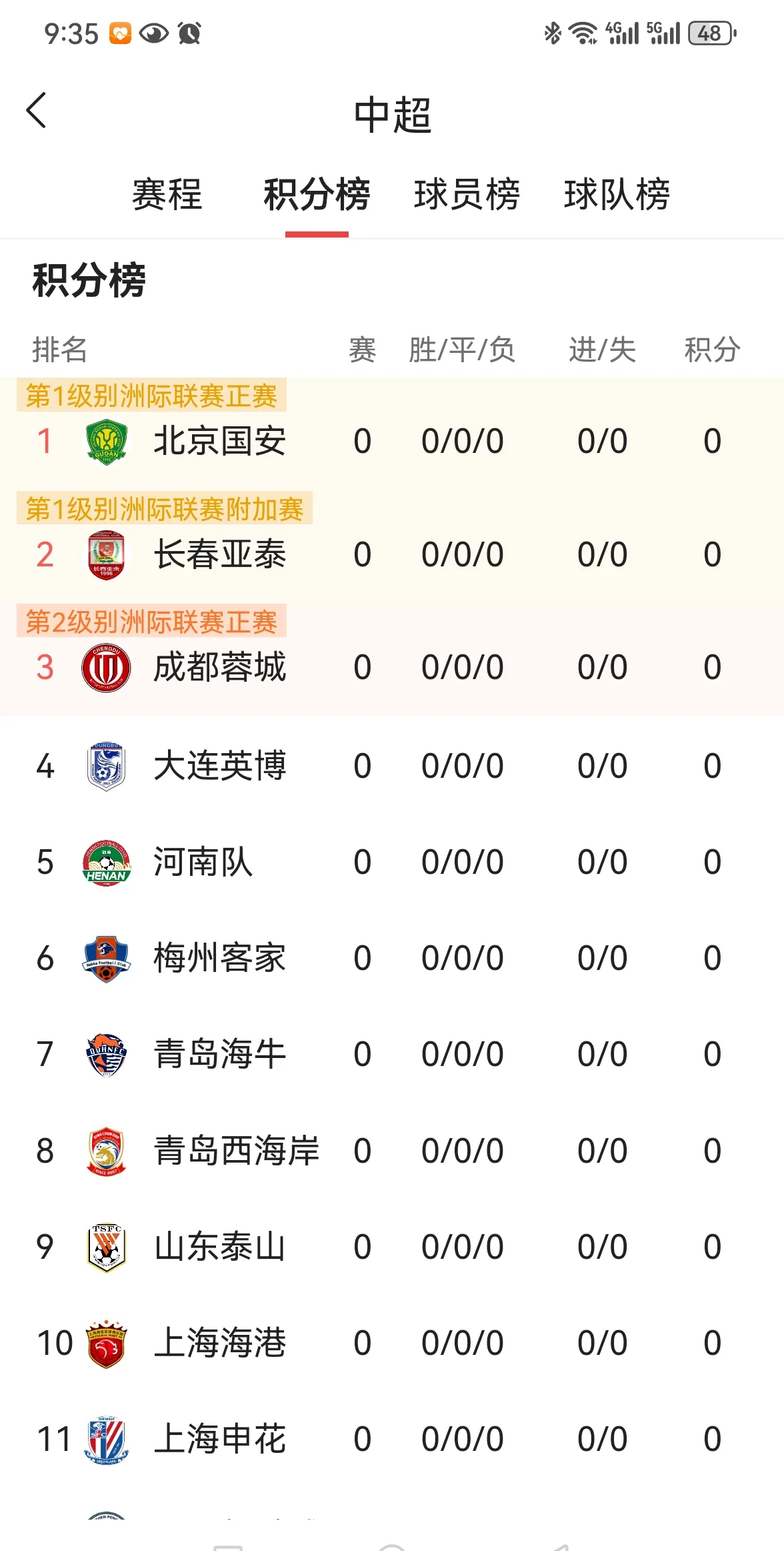中超劲旅暴扫对手，连胜排名榜首的简单介绍